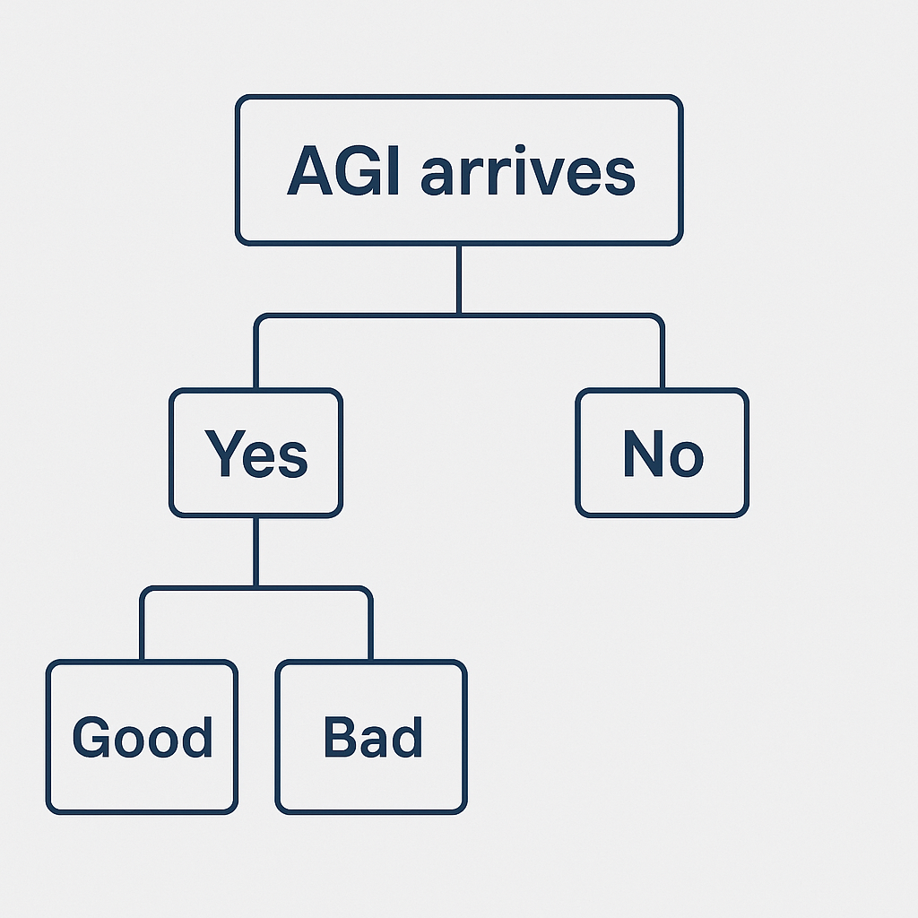Is AI Amazing or Terrible? illustration